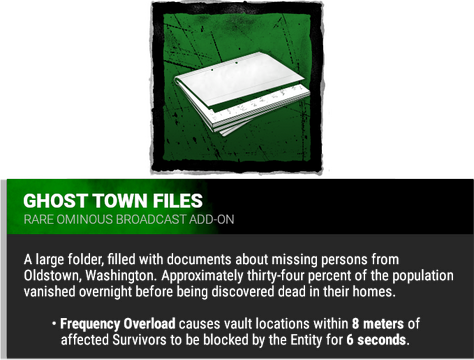 ghost town files