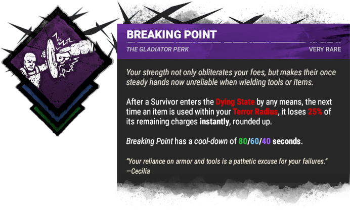 Breaking Point Breaking Point