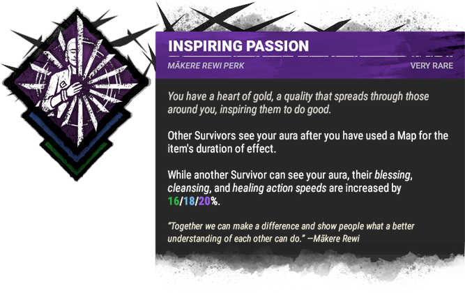 Inspiring Passion Inspiring Passion