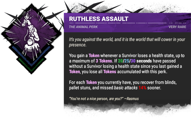 Ruthless Assault Ruthless Assault