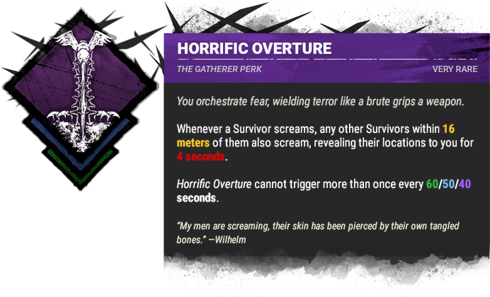 Horrific Overture Horrific Overture