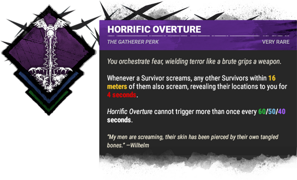 Horrific Overture