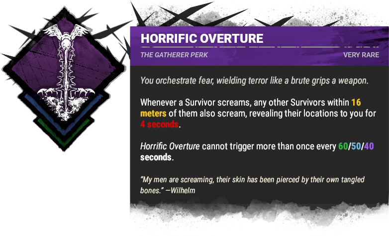 Horrific Overture Horrific Overture