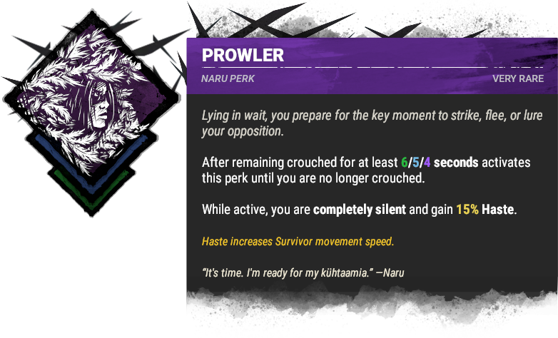 Prowler Prowler