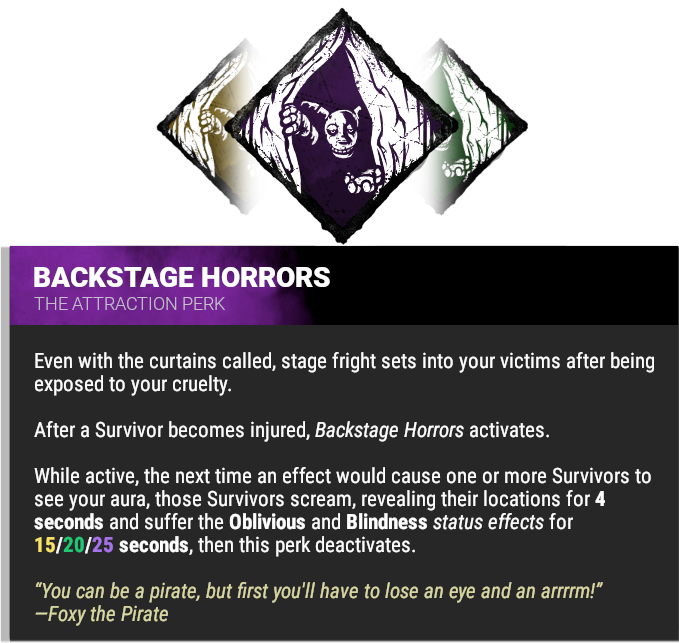 Backstage Horrors