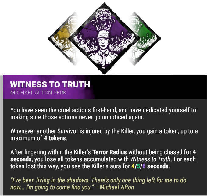Witness to Truth