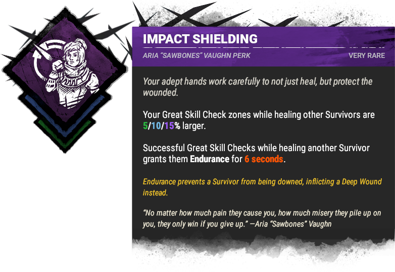 Impact Shielding Impact Shielding