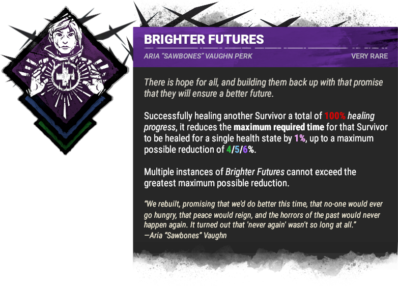 Brighter Futures Brighter Futures