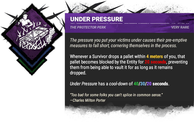 Under Pressure