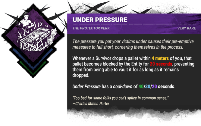 Under Pressure Under Pressure