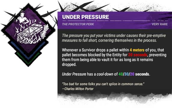 Under Pressure