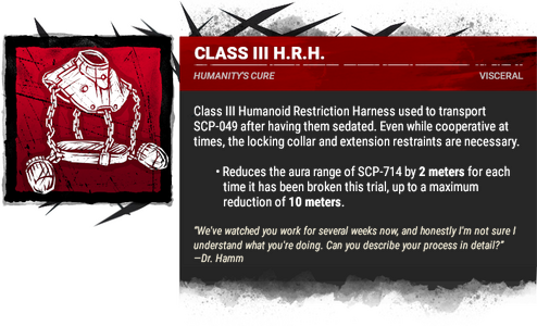 Class III H.R.H.