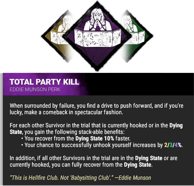 Total Party Kill