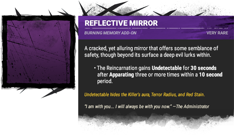 Reflective Mirror Reflective Mirror