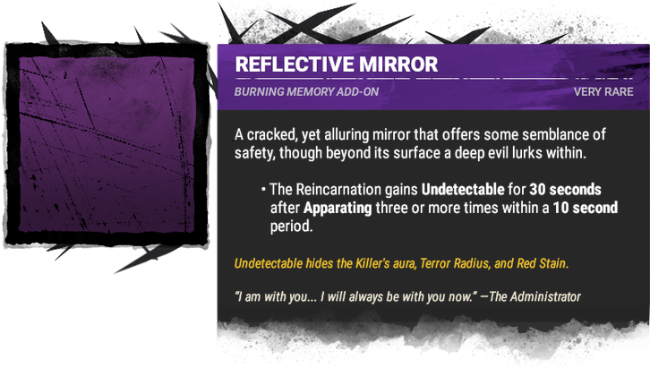 Reflective Mirror Reflective Mirror
