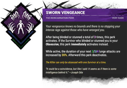 Sworn Vengeance