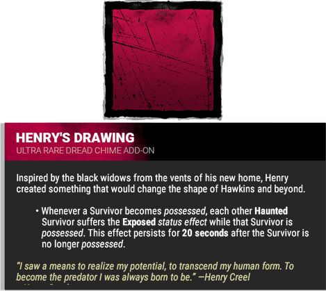 henry&#39;s drawing