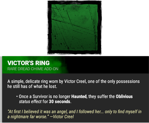 victor&#39;s ring