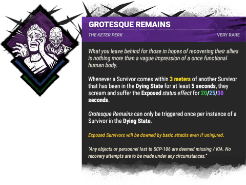Grotesque Remains