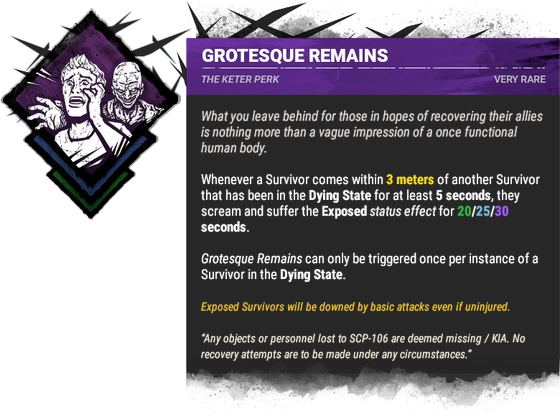 Grotesque Remains Grotesque Remains