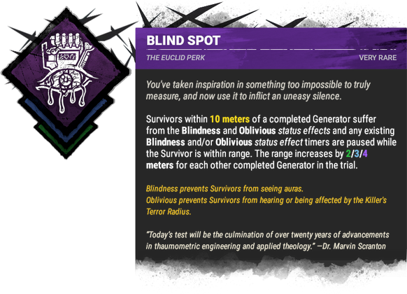 Blind Spot Blind Spot