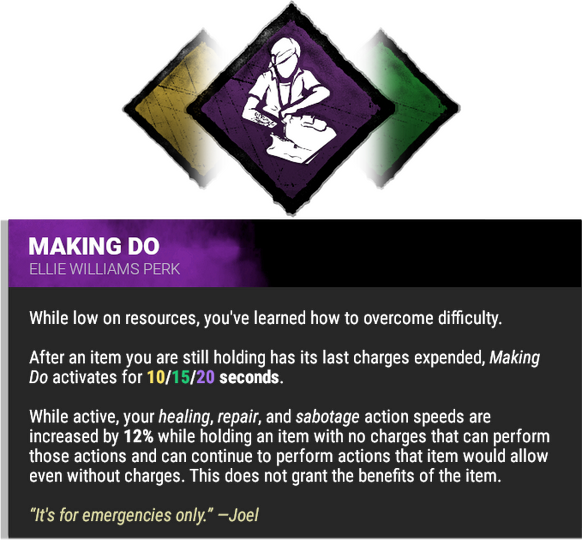 making do