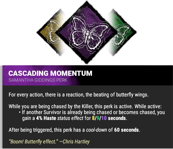 Cascading Momentum Cascading Momentum