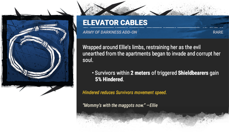 elevator cables