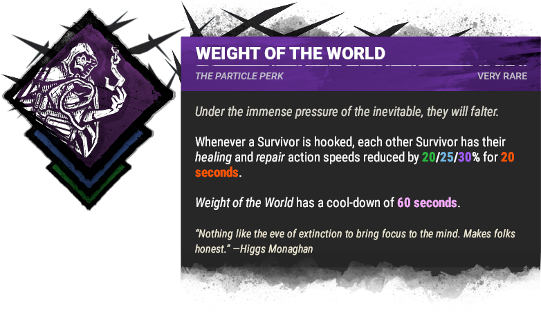 WEIGHT OF THE WORLD