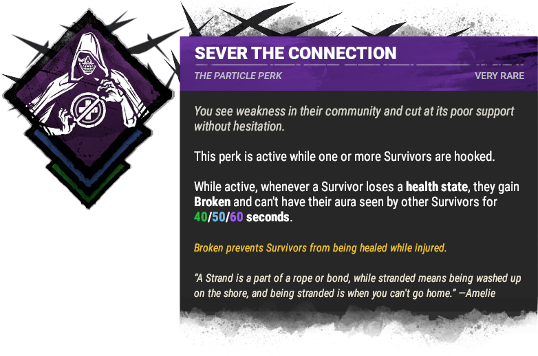 Sever the Connection Sever the Connection