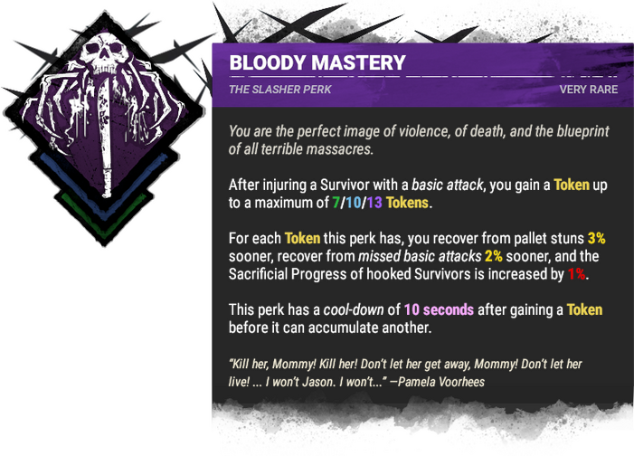 Bloody Mastery
