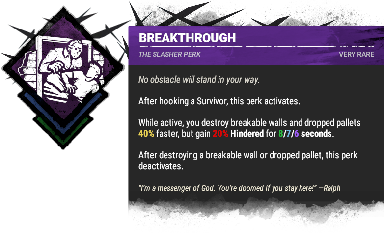 Breakthrough