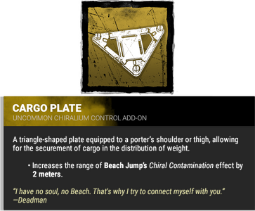 cargo plate