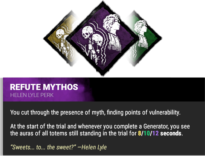 refute mythos