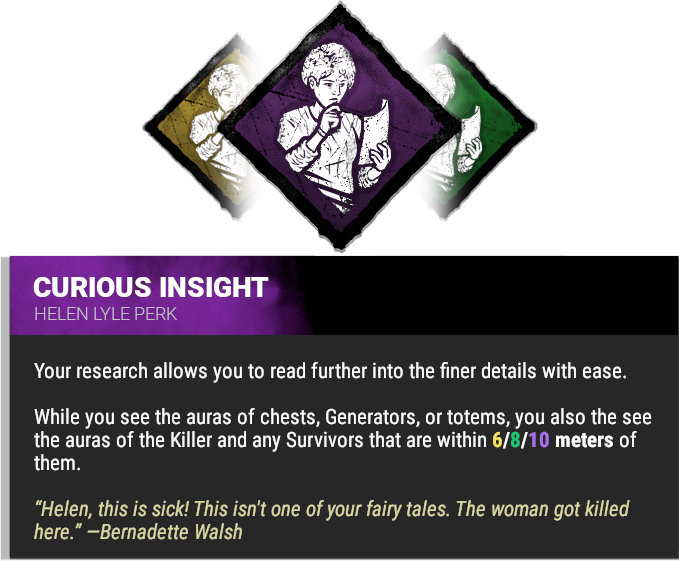 CURIOUS INSIGHT