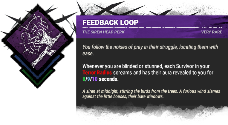 FEEDBACK LOOP FEEDBACK LOOP