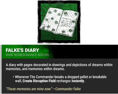 falke's diary falke's diary