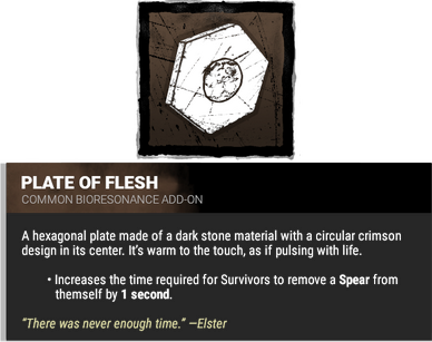 plate of flesh
