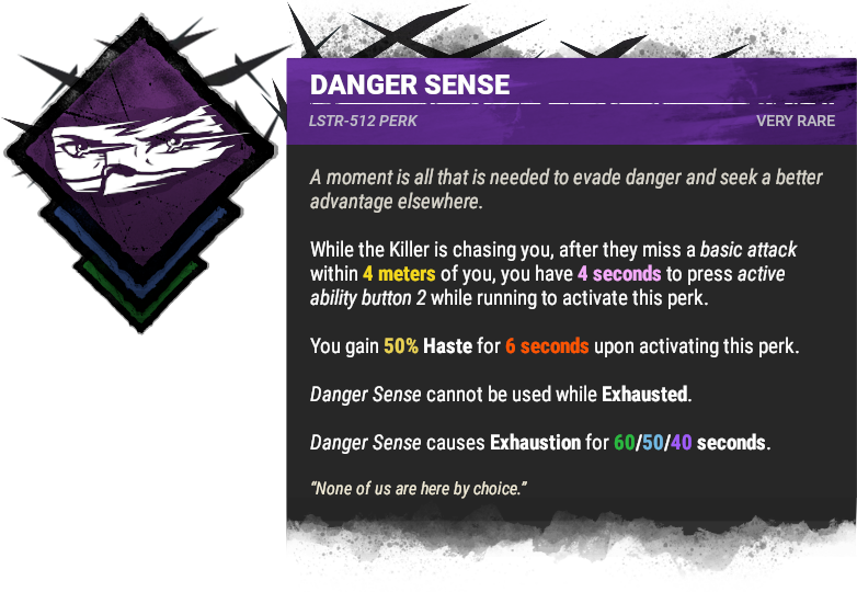 Danger Sense Danger Sense