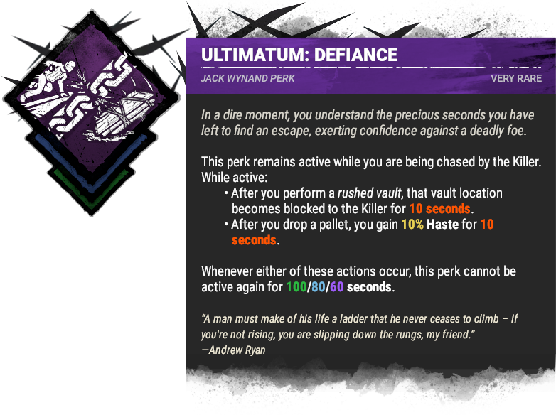 Ultimatum: Defiance Ultimatum: Defiance