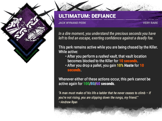 Ultimatum: Defiance Ultimatum: Defiance
