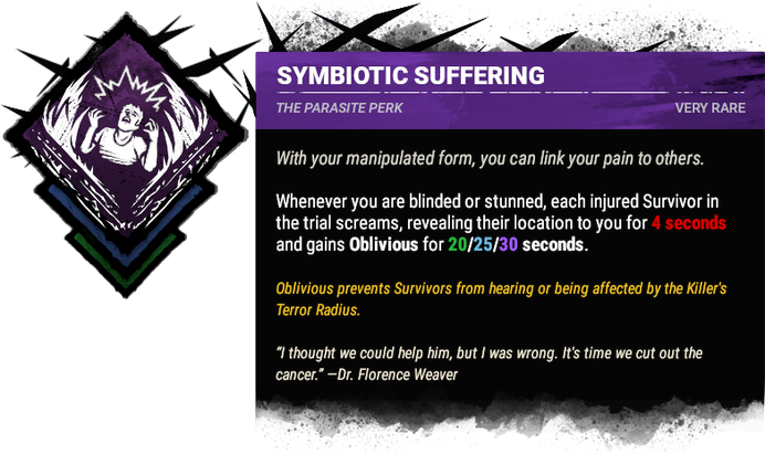 Symbiotic Suffering Symbiotic Suffering