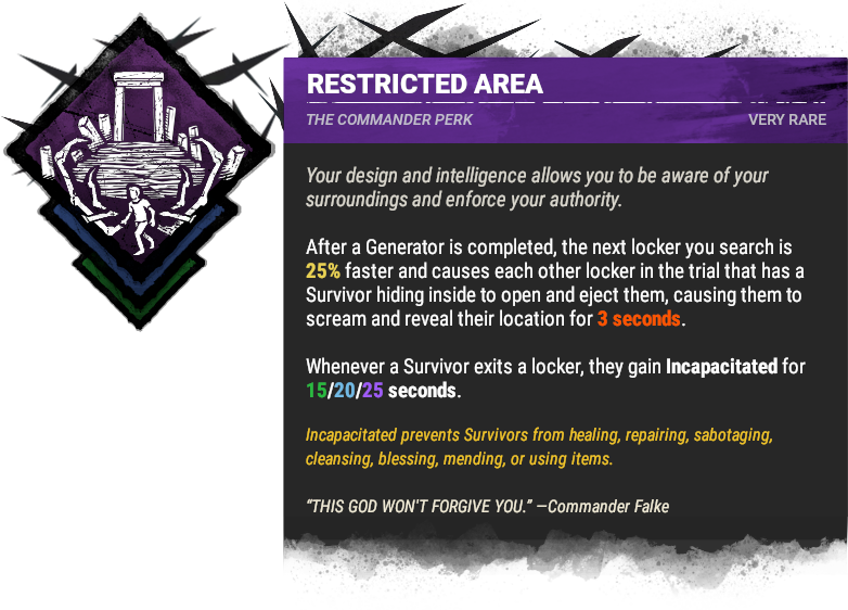 Restricted Area Restricted Area