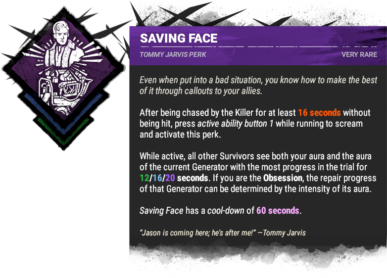 Saving Face