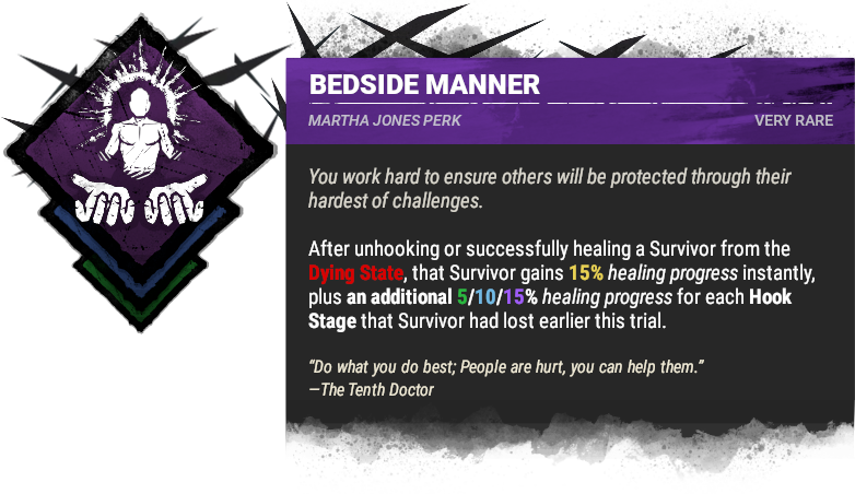 Bedside Manner Bedside Manner