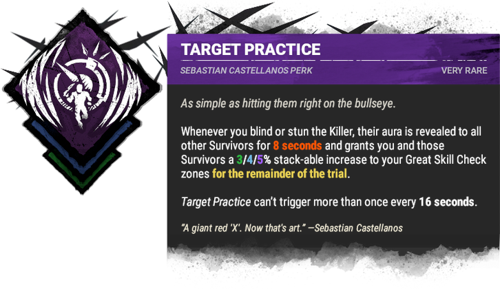 Target Practice Target Practice