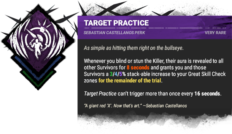 Target Practice