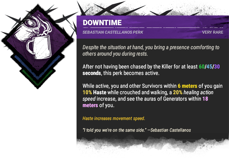 Downtime