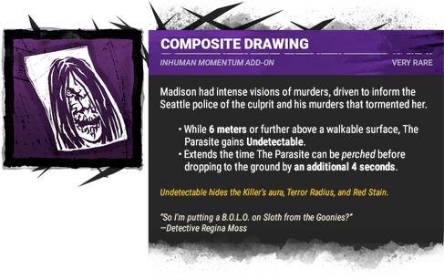 composite drawing