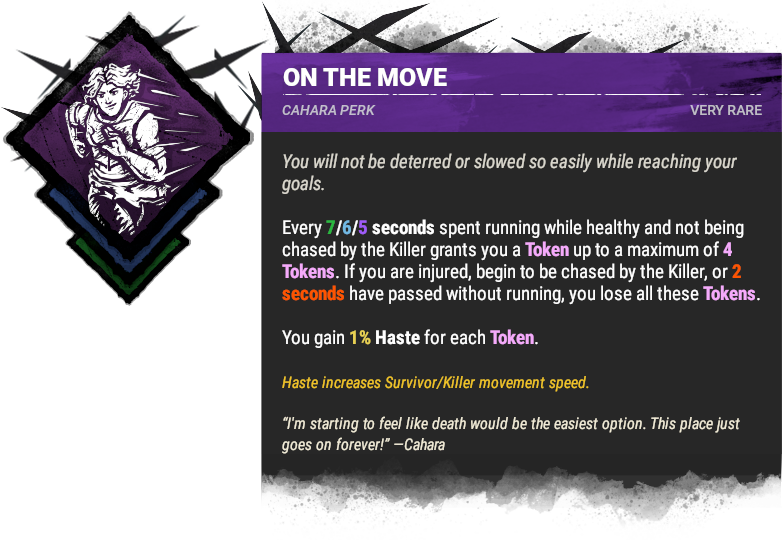 On The Move